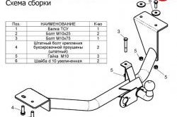 1 739 р. Фаркоп Лидер Плюс ИжАвто Ода 2126 (1991-2005) (Без электропакета)  с доставкой в г. Набережные‑Челны. Увеличить фотографию 2