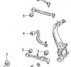1 299 р. Полиуретановый сайлентблок верхних рычагов передней подвески Точка Опоры Audi A8 D3 дорестайлинг (2002-2005)  с доставкой в г. Набережные‑Челны. Увеличить фотографию 2