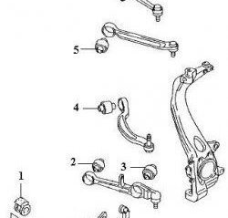 529 р. Полиуретановая втулка стабилизатора передней подвески Точка Опоры Audi A4 B5 8D2 седан дорестайлинг (1994-1997)  с доставкой в г. Набережные‑Челны. Увеличить фотографию 2