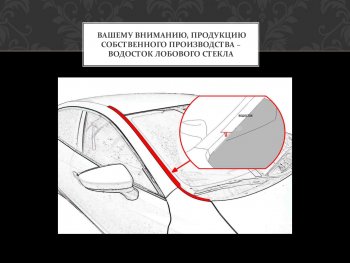 1 849 р. Водостоки лобового стекла Стрелка 11  Audi A3 ( 8VS седан,  8VA хэтчбэк 5 дв.,  8V1) (2012-2020) дорестайлинг, дорестайлинг, хэтчбэк 3 дв. дорестайлинг, рестайлин, рестайлинг  с доставкой в г. Набережные‑Челны. Увеличить фотографию 4