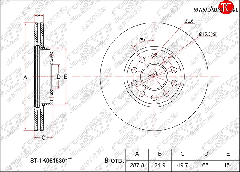 2 879 р. Диск тормозной SAT (вентилируемый, d288 мм)  Audi A3 (8PA хэтчбэк 5 дв.,  8P1 хэтчбэк 3 дв.,  8VS седан,  8VA хэтчбэк 5 дв.,  8V1), Skoda Octavia (A5,  A7), Superb (седан,  B6 (3T),  B6 (3T5),  (B6) 3T), Yeti, Volkswagen Beetle (A5 (5С1) хэтчбэк 3 дв.), Caddy (2K), Golf (5,  6), Jetta (A5,  A6), Scirocco (дорестайлинг), Touran (1T)  с доставкой в г. Набережные‑Челны