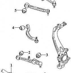839 р. Полиуретановый сайлентблок нижнего поперечного рычага передней подвески (внутренний) Точка Опоры Audi A6 C6 дорестайлинг, универсал (2004-2008)  с доставкой в г. Набережные‑Челны. Увеличить фотографию 2