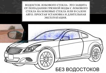 1 849 р. Водостоки лобового стекла Стрелка 11  BMW 5 серия ( E60,  E61) (2003-2007) седан дорестайлинг, универсал дорестайлинг  с доставкой в г. Набережные‑Челны. Увеличить фотографию 3