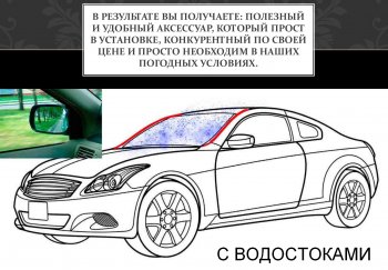 1 849 р. Водостоки лобового стекла Стрелка 11  BMW 5 серия ( E60,  E61) (2003-2007) седан дорестайлинг, универсал дорестайлинг  с доставкой в г. Набережные‑Челны. Увеличить фотографию 4