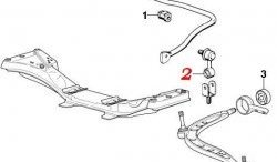 539 р. Полиуретановый сайлентблок передней подвески, стойки стабилизатора Точка Опоры BMW 3 серия E36 седан (1990-2000)  с доставкой в г. Набережные‑Челны. Увеличить фотографию 2