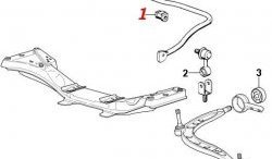 829 р. Полиуретановая втулка стабилизатора Точка Опоры (24 мм) BMW 3 серия E36 седан (1990-2000)  с доставкой в г. Набережные‑Челны. Увеличить фотографию 2