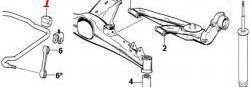273 р. Полиуретановая втулка стабилизатора Точка Опоры (14 мм) BMW 3 серия E36 седан (1990-2000)  с доставкой в г. Набережные‑Челны. Увеличить фотографию 2