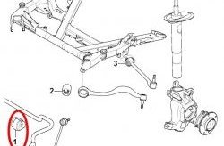 989 р. Полиуретановая втулка стабилизатора Точка Опоры (22,5 мм)  BMW 5 серия  E39 (1995-2003) седан дорестайлинг, седан рестайлинг  с доставкой в г. Набережные‑Челны. Увеличить фотографию 2