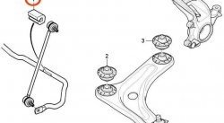 Полиуретановая втулка стойки стабилизатора передней подвески Точка Опоры CITROEN C3 FC/FN хэтчбэк (2002-2009)