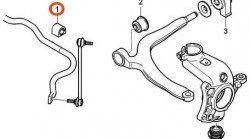 469 р. Полиуретановая втулка стабилизатора передней подвески Точка Опоры (23,5 мм) CITROEN C5 X40,DE универсал дорестайлинг (2001-2004)  с доставкой в г. Набережные‑Челны. Увеличить фотографию 2