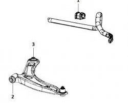 459 р. Полиуретановая втулка стабилизатора передней подвески Точка Опоры (23,3 мм)  Dodge Caliber (2006-2012), Jeep Patriot (2007-2010)  с доставкой в г. Набережные‑Челны. Увеличить фотографию 2