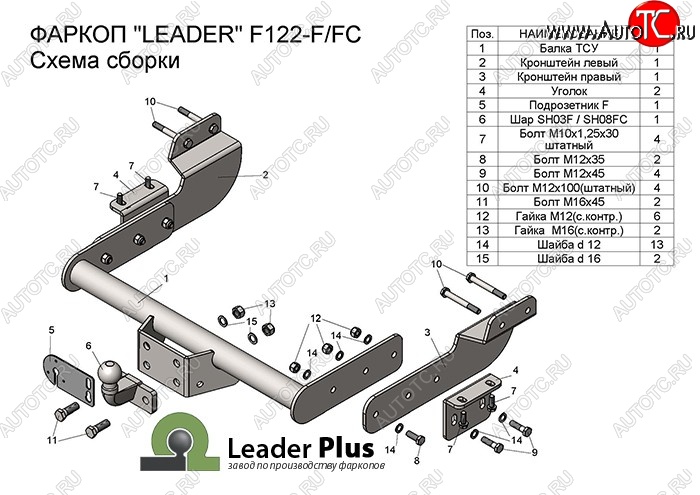 40 999 р. Фаркоп Лидер Плюс (фургон, 2500кг)  Ford Transit (2014-2022) цельнометаллический фургон (Без электропакета)  с доставкой в г. Набережные‑Челны