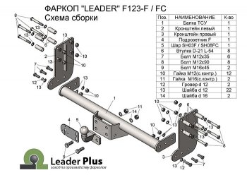 36 999 р. Фаркоп Лидер Плюс (шасси, 2000кг)  Ford Transit (2014-2022) цельнометаллический фургон (Без электропакета)  с доставкой в г. Набережные‑Челны. Увеличить фотографию 4