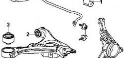 349 р. Полиуретановая втулка стабилизатора задней подвески Точка Опоры Honda Civic FD седан дорестайлинг (2005-2008)  с доставкой в г. Набережные‑Челны. Увеличить фотографию 2