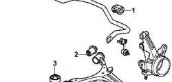 469 р. Полиуретановая втулка стабилизатора передней подвески Точка Опоры (24,5 мм) Honda Civic ES седан дорестайлинг (2000-2003)  с доставкой в г. Набережные‑Челны. Увеличить фотографию 2