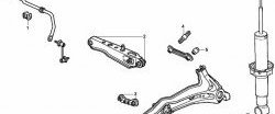 1 439 р. Полиуретановый комплект сайлентблоков нижнего поперечного рычага задней подвески Точка Опоры Honda CR-V RD1,RD2,RD3  дорестайлинг (1995-1998)  с доставкой в г. Набережные‑Челны. Увеличить фотографию 2