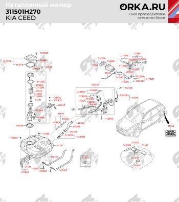 14 999 р. Бак топливный BAKPLAST (53 л., пластиковый)  Hyundai Elantra (HD,  MD,  AD), I30 (FD,  2 GD), KIA Ceed (1 ED,  2 JD)  с доставкой в г. Набережные‑Челны. Увеличить фотографию 2