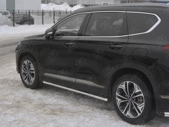 Защита порогов из трубы d42 SLITKOFF Hyundai (Хюндаи) Santa Fe (Санта)  TM (2018-2022) TM дорестайлинг, рестайлинг  (Вариант 1 (со скосами на торцах))