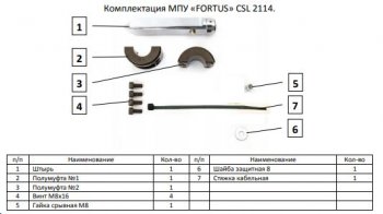 9 089 р. Замок рулевого вала FORTUS (штыревой) Hyundai Tucson TL дорестайлинг (2015-2018)  с доставкой в г. Набережные‑Челны. Увеличить фотографию 3