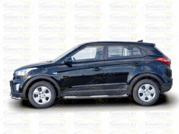 12 499 р. Защита порогов с пластиковыми вставками для ног SLITKOFF  Hyundai Creta  GS (2015-2021) дорестайлинг, рестайлинг  с доставкой в г. Набережные‑Челны. Увеличить фотографию 5