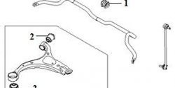 569 р. Полиуретановая втулка стабилизатора передней подвески Точка Опоры (24,8 мм)  Hyundai Genesis  BH (2008-2012), Hyundai Santa Fe  CM (2006-2009), Hyundai Sonata  NF (2004-2010), Hyundai Tucson  JM (2004-2010), KIA Sportage  2 JE,KM (2004-2008)  с доставкой в г. Набережные‑Челны. Увеличить фотографию 2