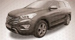 19 449 р. Алюминиевые пороги Slitkoff Optima Black  Hyundai Grand Santa Fe  1 DM (2013-2016) дорестайлинг  с доставкой в г. Набережные‑Челны. Увеличить фотографию 2