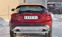 Защита заднего бампера (2 трубы Ø76 и 42 мм, нержавейка) SLITKOFF INFINITI (Инфинити) Qx50 (КуХ50)  J50 (2013-2016) J50 дорестайлинг