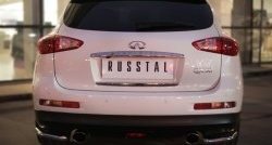 15 799 р. Защита заднего бампера (Ø42 мм уголки, нержавейка) SLITKOFF INFINITI Qx50 J50 дорестайлинг (2013-2016)  с доставкой в г. Набережные‑Челны. Увеличить фотографию 2