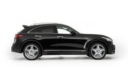 12 799 р. Пороги накладки Lorinser INFINITI QX70 S51 (2013-2020) (Неокрашенные)  с доставкой в г. Набережные‑Челны. Увеличить фотографию 2