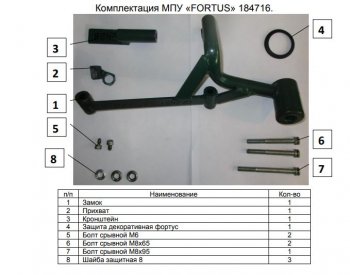 Замок КПП FORTUS (AT) KIA Picanto 2 TA хэтчбэк 5 дв. рестайлинг (2015-2017)