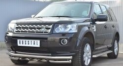 26 999 р. Широкая защита порогов (рестайлинг) SLITKOFF Land Rover Freelander L359 дорестайлинг (2006-2010)  с доставкой в г. Набережные‑Челны. Увеличить фотографию 3