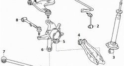 479 р. Полиуретановая втулка стабилизатора задней подвески Точка Опоры Toyota Mark 2 X110 седан дорестайлинг (2000-2002)  с доставкой в г. Набережные‑Челны. Увеличить фотографию 2