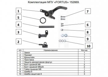 10 999 р. Замок КПП FORTUS (AT+) Mazda 6 GJ 2-ой рестайлинг седан (2018-2024)  с доставкой в г. Набережные‑Челны. Увеличить фотографию 3