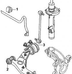 179 р. Полиуретановая втулка стабилизатора передней подвески Точка Опоры (22 мм) Mazda 3/Axela BK дорестайлинг седан (2003-2006)  с доставкой в г. Набережные‑Челны. Увеличить фотографию 2