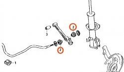 359 р. Полиуретановая втулка стабилизатора передней подвески Точка Опоры (16 мм) Mazda 2/Demio DW дорестайлинг (1996-1999)  с доставкой в г. Набережные‑Челны. Увеличить фотографию 2
