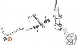 689 р. Полиуретановая втулка стабилизатора передней подвески Точка Опоры (24 мм) Mazda 2/Demio DW дорестайлинг (1996-1999)  с доставкой в г. Набережные‑Челны. Увеличить фотографию 2