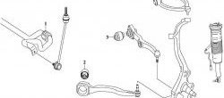 899 р. Полиуретановый сайлентблок нижнего поперечного рычага передней подвески Точка Опоры Mercedes-Benz S class W221 (2006-2013)  с доставкой в г. Набережные‑Челны. Увеличить фотографию 2