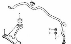 271 р. Полиуретановая втулка стабилизатора передней подвески Точка Опоры (25 мм)  Mitsubishi Airtek - Outlander  CU  с доставкой в г. Набережные‑Челны. Увеличить фотографию 2
