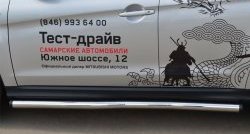 14 849 р. Защита порогов из круглой трубы диаметром 63 мм Russtal Mitsubishi ASX 1-ый рестайлинг (2013-2016) (Защита порогов с со скосами на торцах (вариант 1))  с доставкой в г. Набережные‑Челны. Увеличить фотографию 5