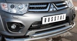 20 849 р. Защита переднего бампера (2 трубыØ63 мм, нержавейка) SLITKOFF  Mitsubishi L200  5 KK,KL (2015-2019) дорестайлинг  с доставкой в г. Набережные‑Челны. Увеличить фотографию 2