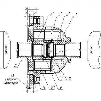 10 999 р. Дифференциал повышенного трения в КПП ValRacing Лада Ока 1111 (1988-2008) (Степень блокирования: средняя)  с доставкой в г. Набережные‑Челны. Увеличить фотографию 2