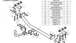 6 749 р. Фаркоп (2WD) Лидер Плюс  Nissan Juke  1 YF15 (2010-2014) дорестайлинг (Без электропакета)  с доставкой в г. Набережные‑Челны. Увеличить фотографию 2