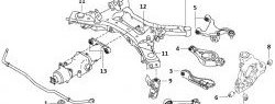 489 р. Полиуретановая втулка стабилизатора задней подвески Точка Опоры Nissan Murano 2 Z51 дорестайлинг (2008-2011)  с доставкой в г. Набережные‑Челны. Увеличить фотографию 2