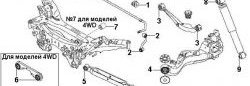 239 р. Полиуретановая втулка стабилизатора задней подвески Точка Опоры Nissan Qashqai 1 дорестайлинг (2007-2010)  с доставкой в г. Набережные‑Челны. Увеличить фотографию 2