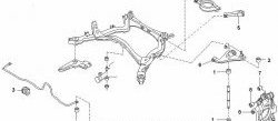 204 р. Полиуретановая втулка стабилизатора задней подвески Точка Опоры Nissan Silvia S14 (1993-1999)  с доставкой в г. Набережные‑Челны. Увеличить фотографию 2