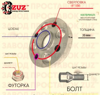 Адаптер-проставка с футорками и болтами 35.0 мм (1 шт.) ЗУЗ Opel Vectra A седан рестайлинг (1992-1995) 