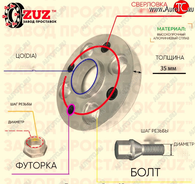 3 069 р. Адаптер-проставка с футорками и болтами 35.0 мм (1 шт.) ЗУЗ Лада 2101 (1970-1988) 4x98.0xDIA58.5xM12x1.25