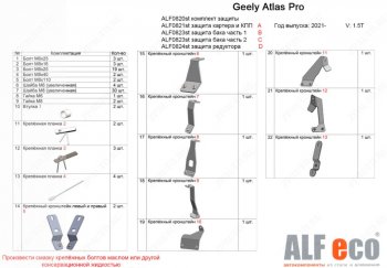 16 549 р. Защита картера, КПП, топливного бака и редуктора (V-1,5T, 4 части) ALFECO  Geely Atlas Pro  NL3 (2019-2024) (Сталь 2 мм)  с доставкой в г. Набережные‑Челны. Увеличить фотографию 2