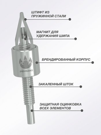 1 489 р. Приспособление для установки ремонтных шипов Дошипун MINI Volkswagen Passat B8 седан дорестайлинг (2015-2019) (без образцов шипов)  с доставкой в г. Набережные‑Челны. Увеличить фотографию 1