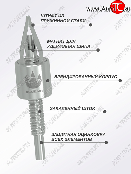 1 489 р. Приспособление для установки ремонтных шипов Дошипун MINI Peugeot 207 WK универсал рестайлинг (2009-2012) (без образцов шипов)  с доставкой в г. Набережные‑Челны